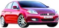 FIAT BRAVO II.jpg